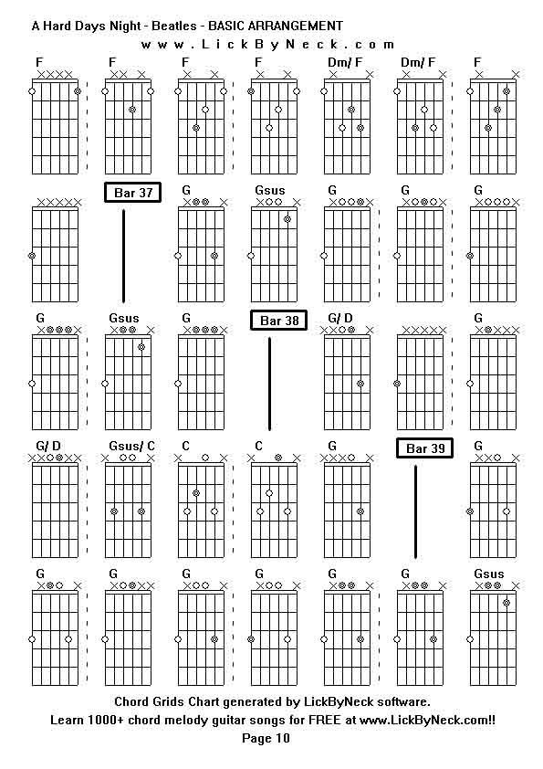 Chord Grids Chart of chord melody fingerstyle guitar song-A Hard Days Night - Beatles - BASIC ARRANGEMENT,generated by LickByNeck software.